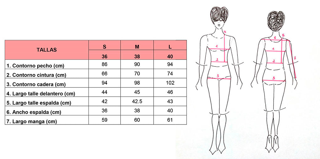 Tabla de medidas de la ropa de Ana de Valle. Ropa hecha en España. Remolona